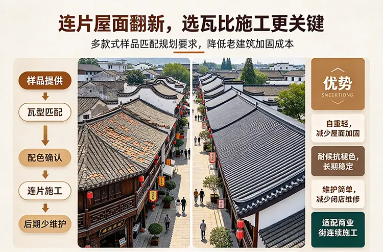 古镇商业街翻新如何选择仿古树脂瓦